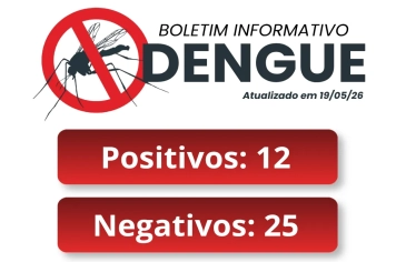 Águas da Prata confirma dois novos casos de dengue e totaliza 12 registros positivos no ano