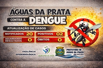 DENGUE EM ÁGUAS DA PRATA: NOTIFICAÇÕES JÁ CHEGAM A 20 