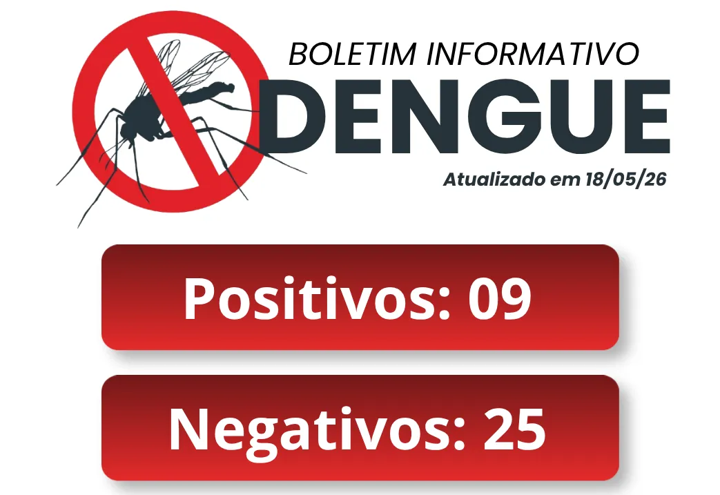 Águas da Prata confirma mais um caso de dengue e município chega a 9 registros positivos