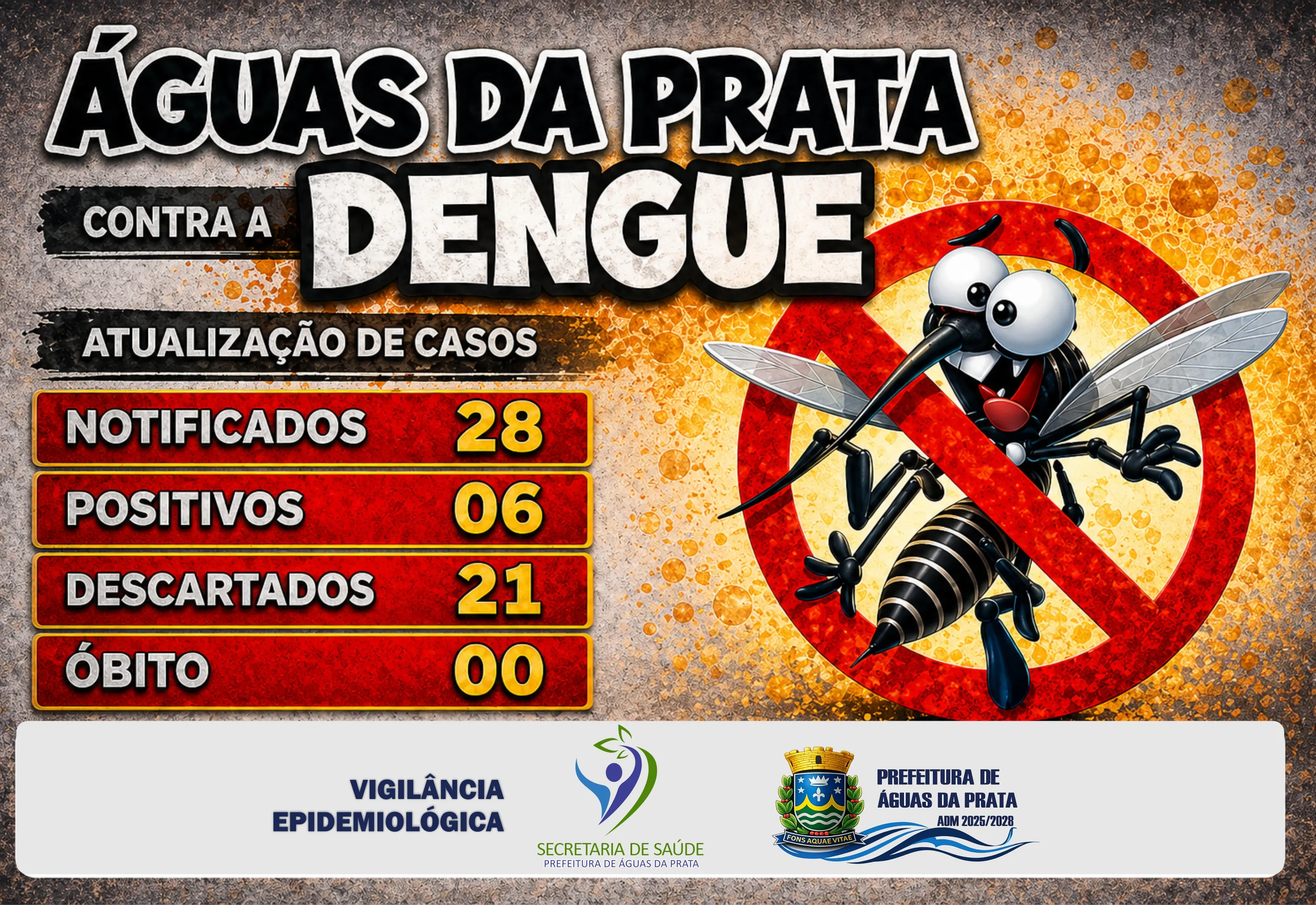 DENGUE EM ÁGUAS DA PRATA: ÓBITO PELA DOENÇA É DESCARTADO 