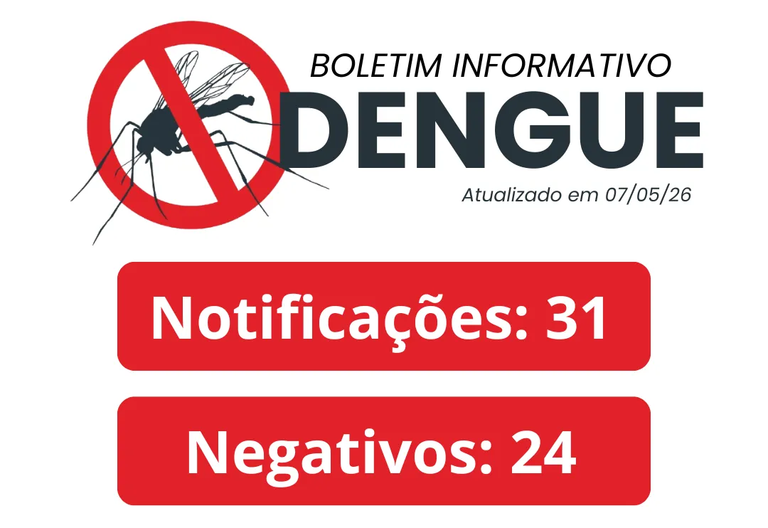 Águas da Prata confirma 07 casos positivos de Dengue no município