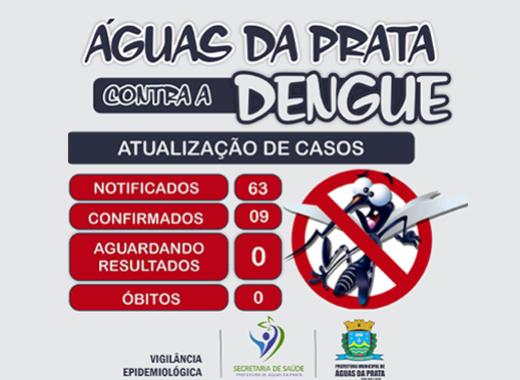 DENGUE: ÁGUAS DA PRATA TEM 32 CSOS CONFIRMADOE E 1 ÓBITO